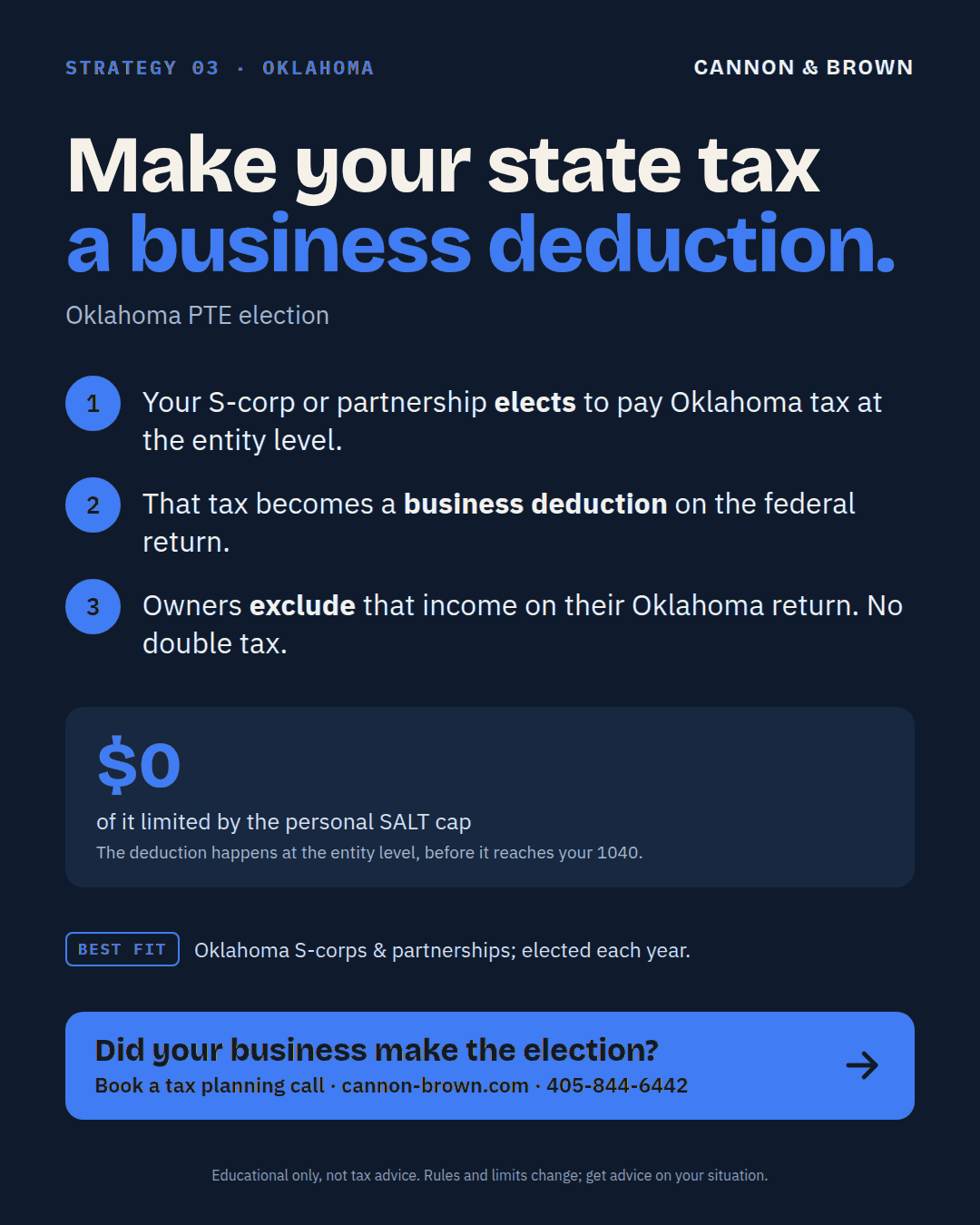 Graphic titled Make your state tax a business deduction, the Oklahoma PTE election. Your S corp or partnership elects to pay Oklahoma tax at the entity level. That tax becomes a business deduction on the federal return. Owners exclude that income on their Oklahoma return, so there is no double tax. $0 of it is limited by the personal SALT cap.