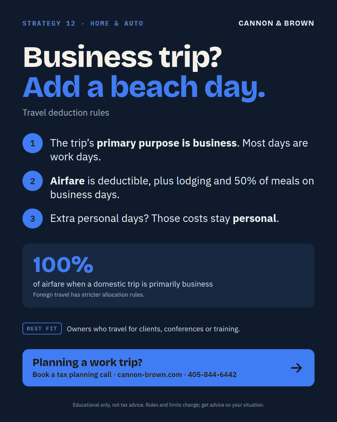 Graphic titled Business trip? Add a beach day. Travel deduction rules. The trip's primary purpose is business and most days are work days. Airfare is deductible, plus lodging and 50% of meals on business days. Extra personal days? Those costs stay personal. 100% of airfare when a domestic trip is primarily business. Foreign travel has stricter allocation rules.