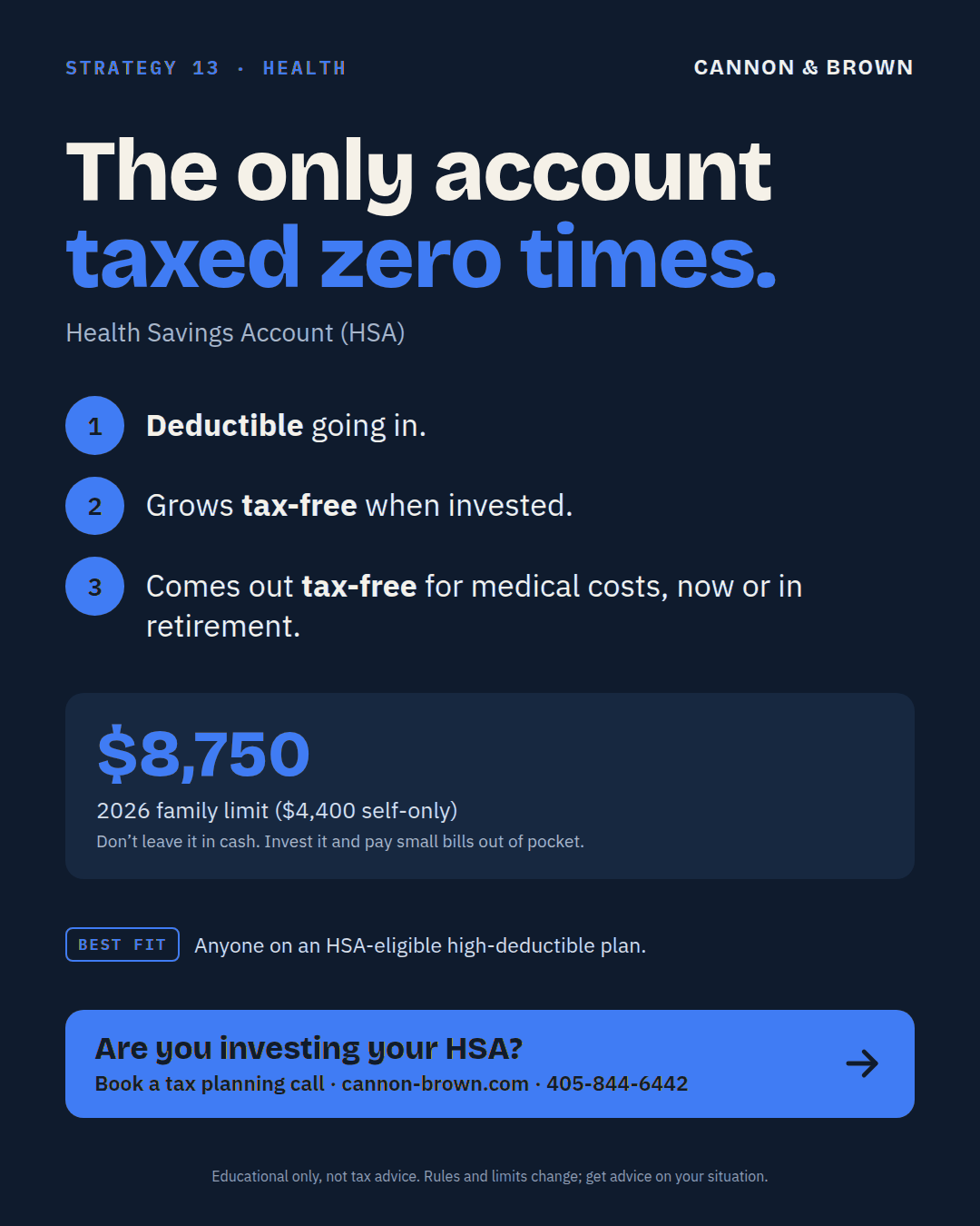 Graphic titled The only account taxed zero times, the Health Savings Account (HSA). Deductible going in. Grows tax-free when invested. Comes out tax-free for medical costs, now or in retirement. $8,750 2026 family limit, $4,400 self-only. Don't leave it in cash; invest it and pay small bills out of pocket.
