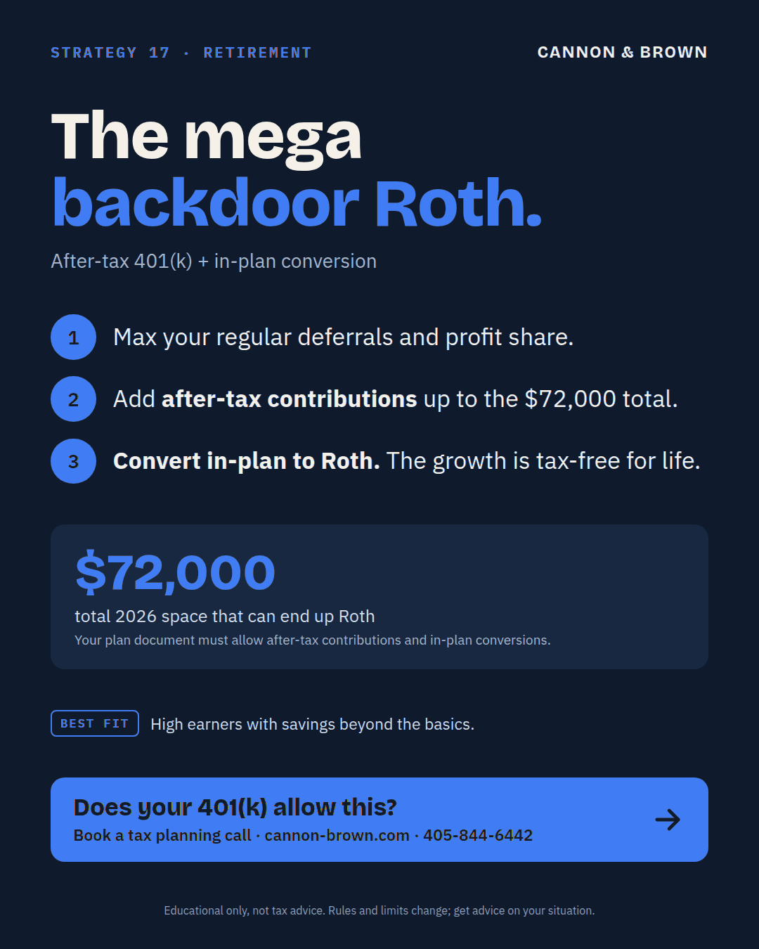 Graphic titled The mega backdoor Roth, after-tax 401(k) plus in-plan conversion. Max your regular deferrals and profit share. Add after-tax contributions up to the $72,000 total. Convert in-plan to Roth; the growth is tax-free for life. $72,000 is the total 2026 space that can end up Roth. Your plan document must allow after-tax contributions and in-plan conversions. Best fit: high earners with savings beyond the basics.