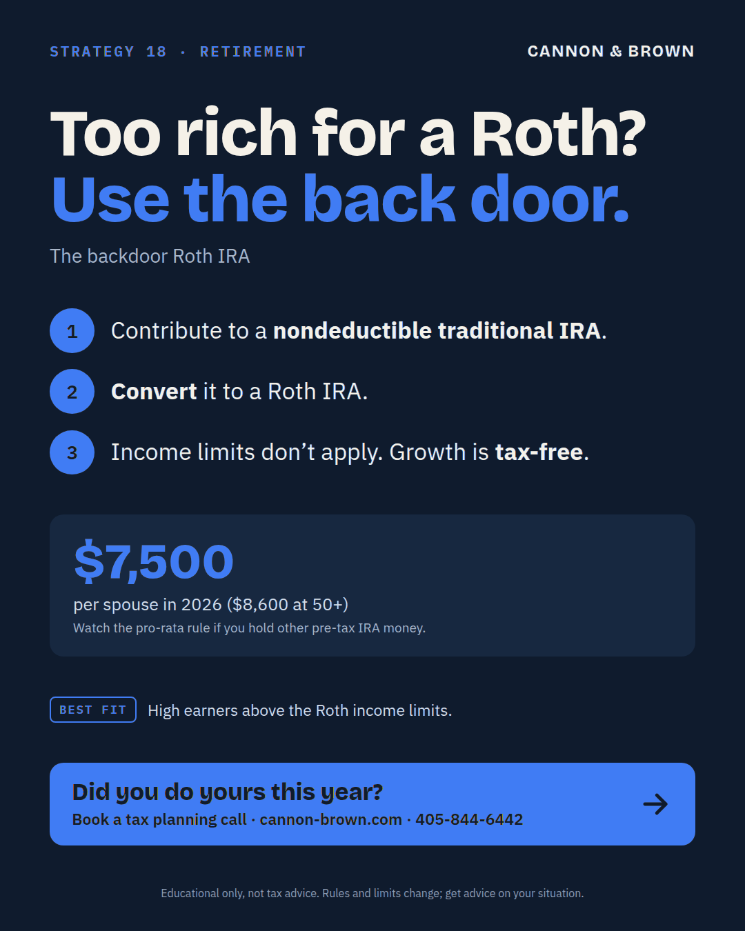 Graphic titled Too rich for a Roth? Use the back door, the backdoor Roth IRA. Contribute to a nondeductible traditional IRA. Convert it to a Roth IRA. Income limits don't apply, and growth is tax-free. $7,500 per spouse in 2026, $8,600 at 50 and older. Watch the pro-rata rule if you hold other pre-tax IRA money. Best fit: high earners above the Roth income limits.