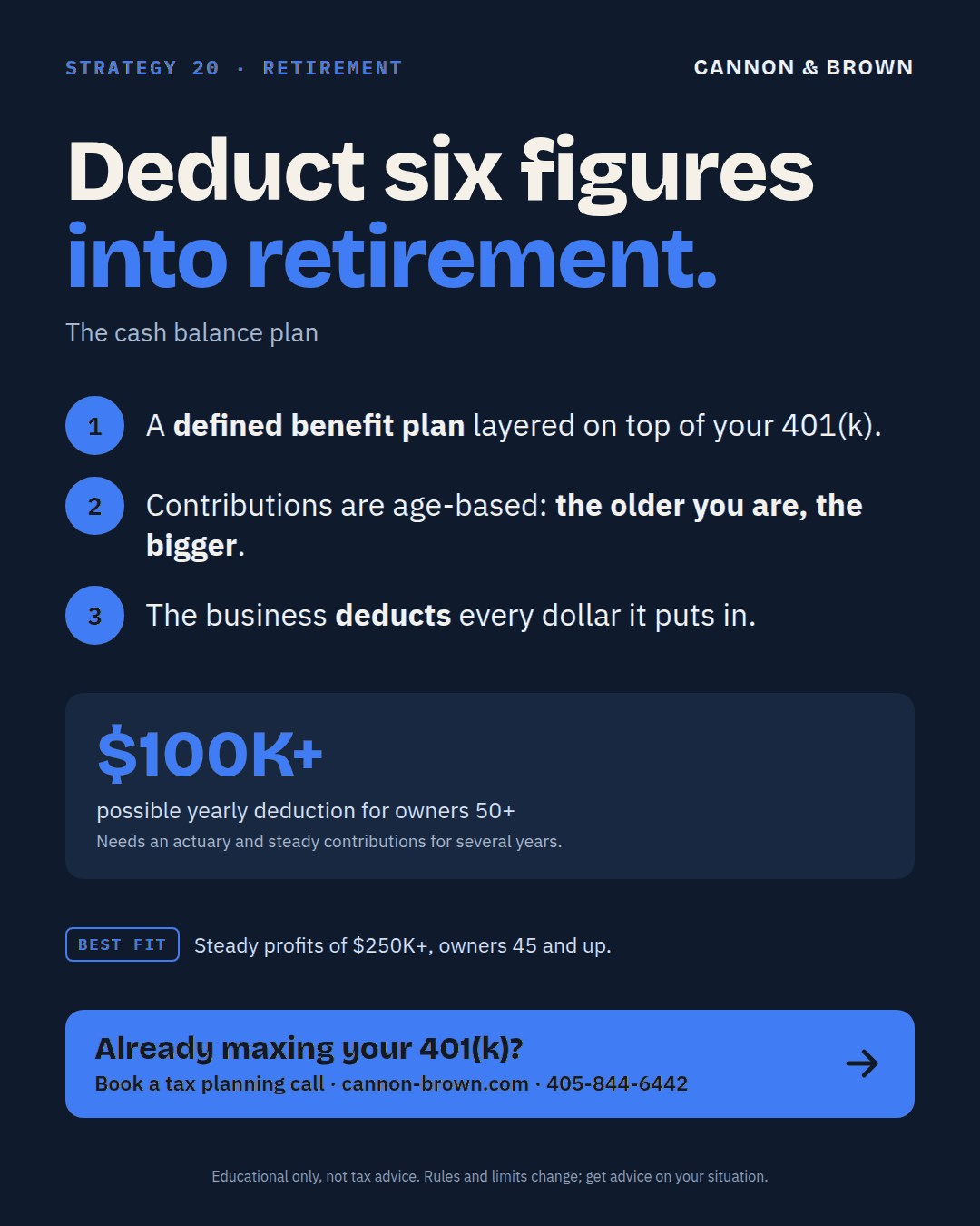 Graphic titled Deduct six figures into retirement, the cash balance plan. A defined benefit plan layered on top of your 401(k). Contributions are age-based: the older you are, the bigger. The business deducts every dollar it puts in. $100K or more possible yearly deduction for owners 50 and older. Needs an actuary and steady contributions for several years. Best fit: steady profits of $250K or more, owners 45 and up.