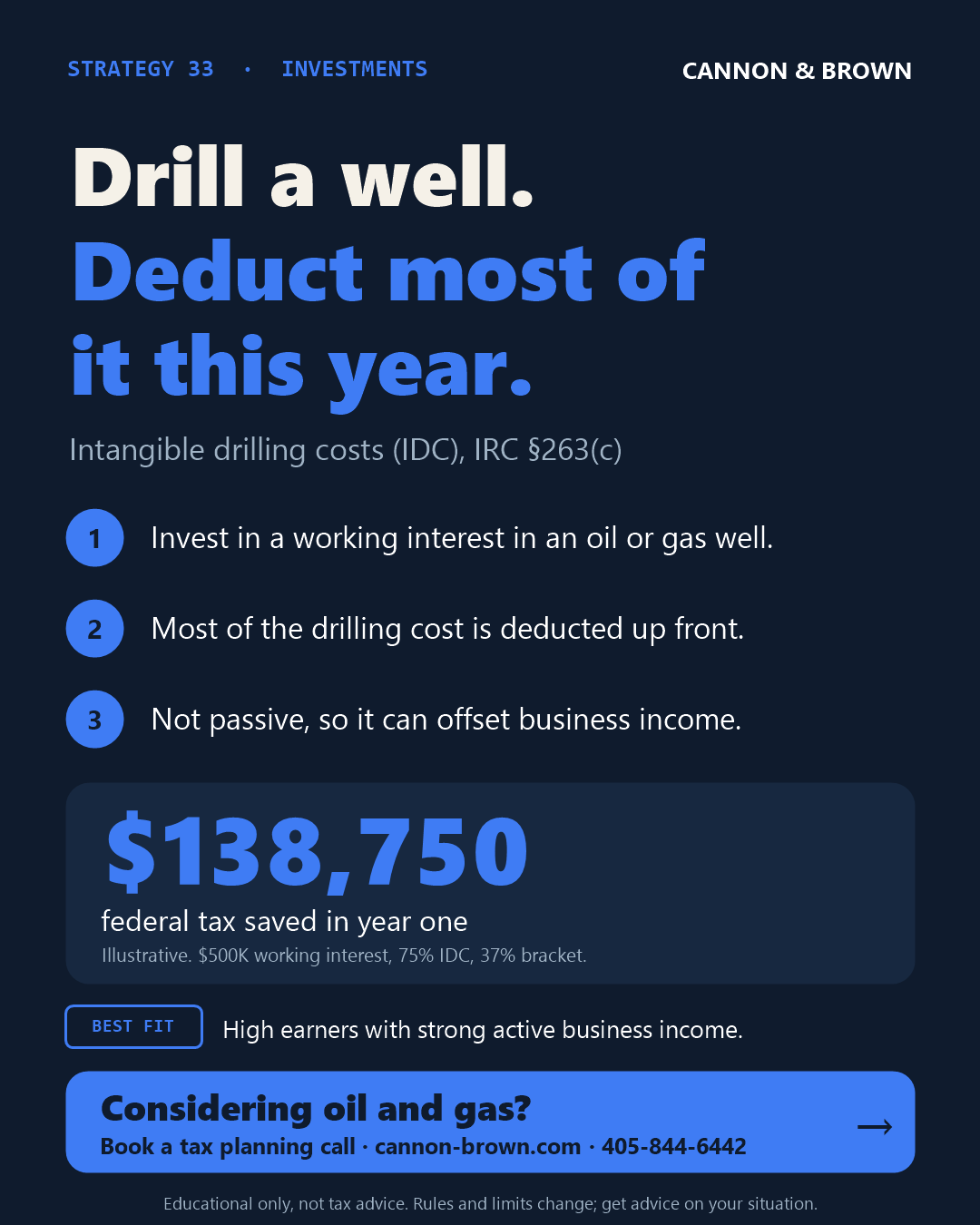 Graphic titled Drill a well. Deduct most of it this year. Intangible drilling costs, IRC section 263(c). One, invest in a working interest in an oil or gas well. Two, most of the drilling cost is deducted up front. Three, not passive, so it can offset business income. $138,750 federal tax saved in year one. Illustrative: $500,000 working interest, 75% intangible drilling costs, 37% bracket. Best fit: high earners with strong active business income.