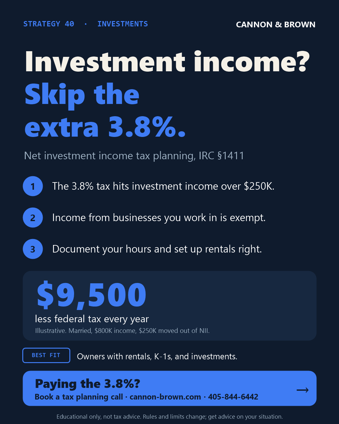 Graphic titled Investment income? Skip the extra 3.8%. Net investment income tax planning, IRC section 1411. One, the 3.8% tax hits investment income over $250K. Two, income from businesses you work in is exempt. Three, document your hours and set up rentals right. $9,500 less federal tax every year. Illustrative: married, $800,000 income, $250,000 moved out of net investment income. Best fit: owners with rentals, K-1s, and investments.