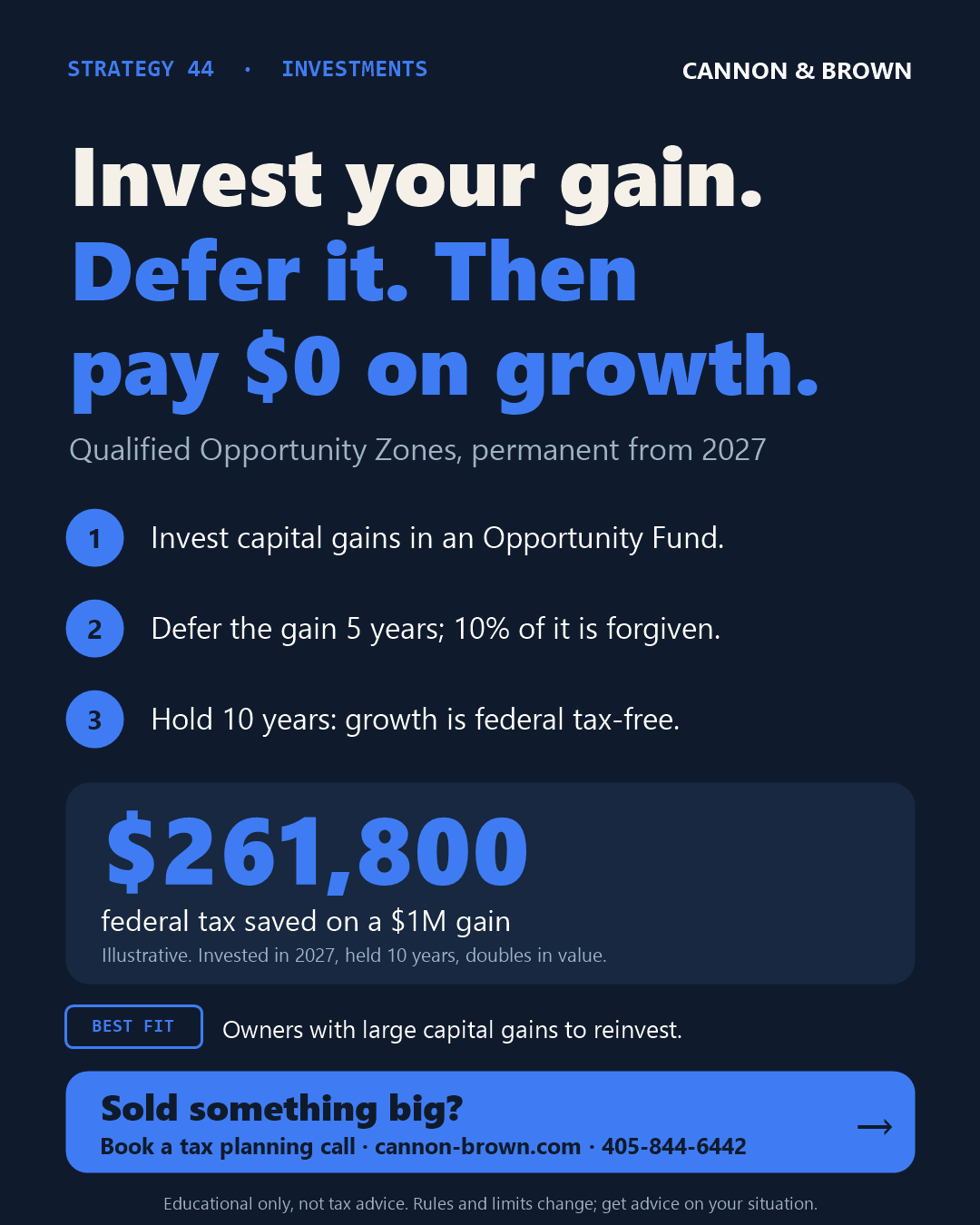 Graphic titled Invest your gain. Defer it. Then pay $0 on growth. Qualified Opportunity Zones, permanent from 2027. One, invest capital gains in an Opportunity Fund. Two, defer the gain 5 years; 10% of it is forgiven. Three, hold 10 years: growth is federal tax-free. $261,800 federal tax saved on a $1M gain. Illustrative: invested in 2027, held 10 years, doubles in value. Best fit: owners with large capital gains to reinvest.